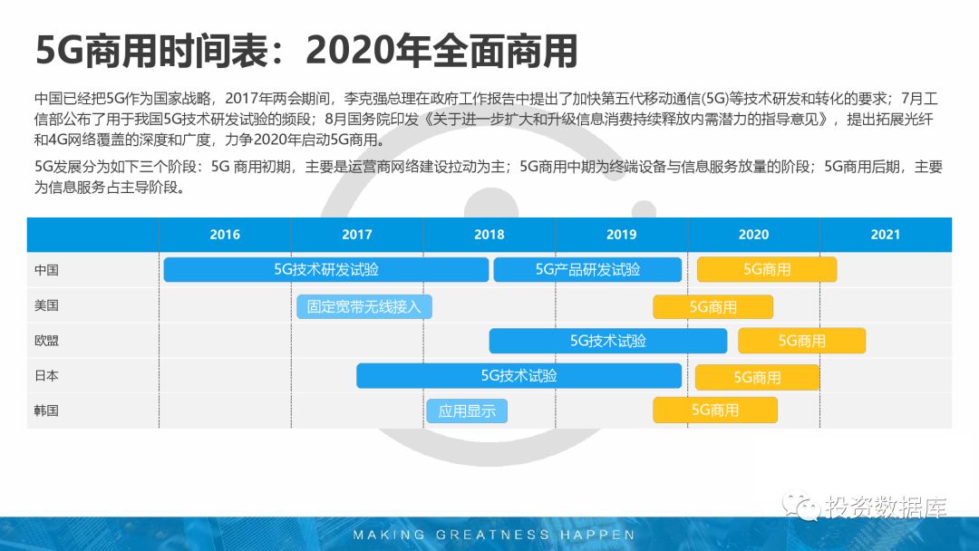 测温技术与仪器专业