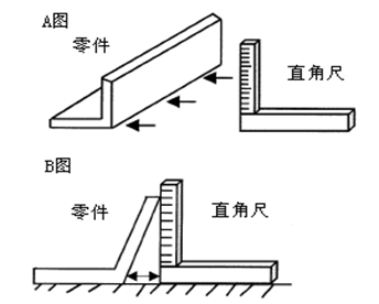 地磅零件都有什么