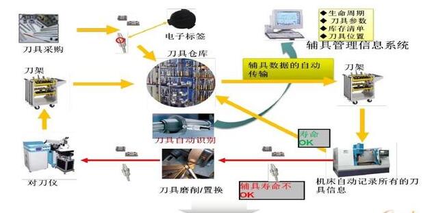 起重吊装软件