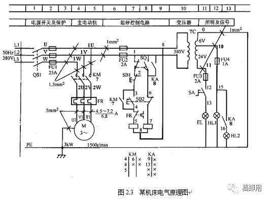 热学计量标准器具与灌装机电气原理图说明书pdf