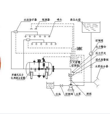 烤漆房原理图