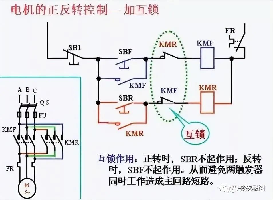 低压熔断器熔体的熔点温度是多少