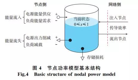 滤筒一般什么材质