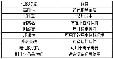 水晶材质k9