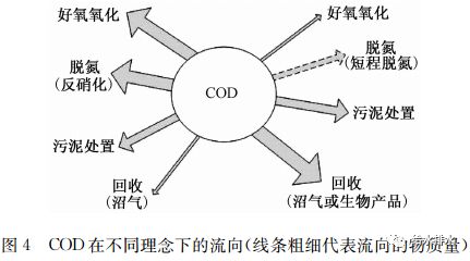 光故障定位仪