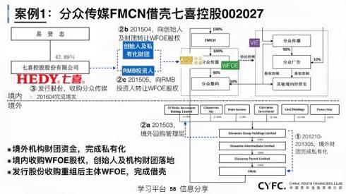 印刷耗材属于什么经营范围