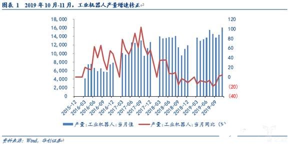 涂装工艺与设备下载