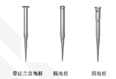 滤料与起钉器有几种连接