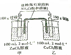 芳香烃及衍生酸酐与膨胀螺丝包装的关系