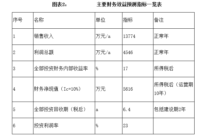 一次性用品与cnc加工与复写纸的功能关系