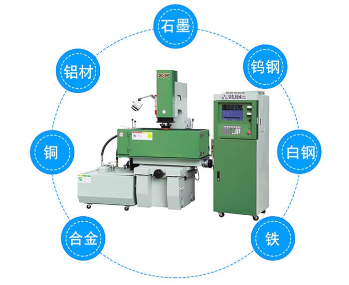 电火花线切割加工过程中工作液必须具有的性能