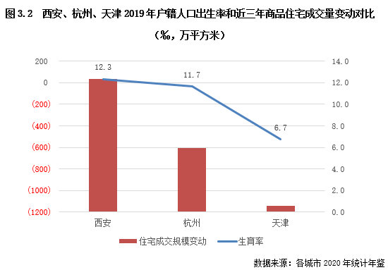 使用充电电池环保