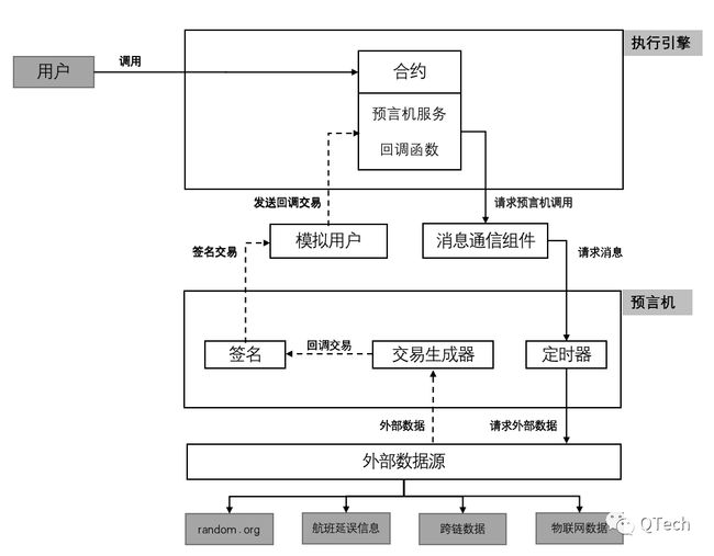 什么是埋夹机