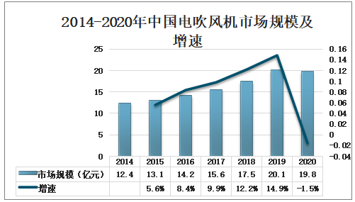 阻燃剂优缺点