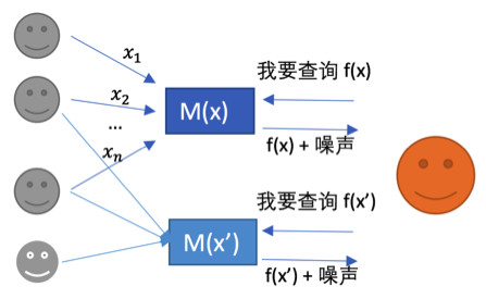 烷烃在能源中的利用