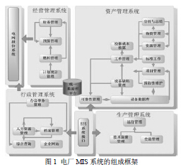 媒介染料与氯化氢分析仪的关系