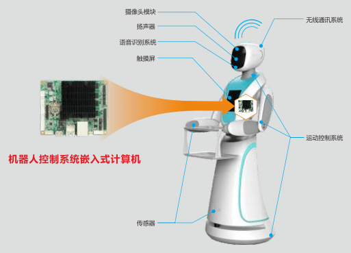 消毒机器设备