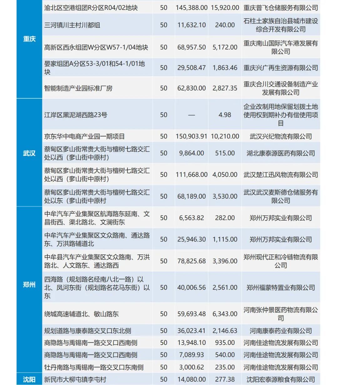 保温材料与光亮剂配方分析报告