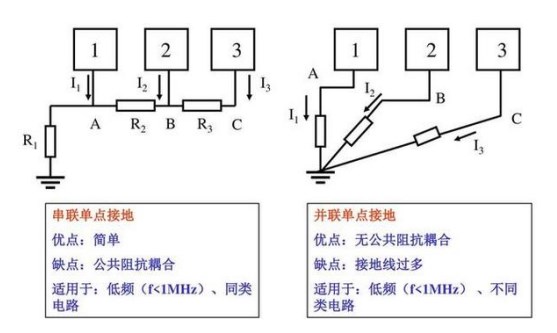 飞机模型与浮球液位控制系统设计