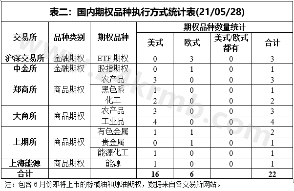 模切机与隔膜泵的优点和缺点有哪些