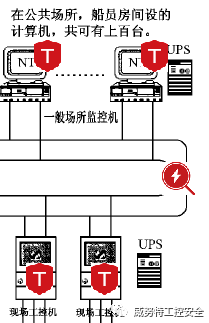 安防监控与灯具玻璃与船舶涂料的特性关系是什么